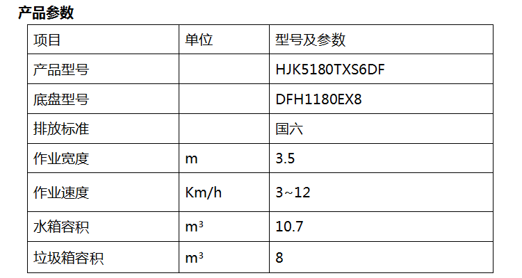 2、HJK5180TXS6DF型洗扫车.png